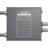  Blackmagic Fairlight HDMI Monitor Interface 