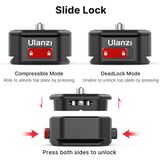  Ulanzi 2333 Claw Quick Release Set 