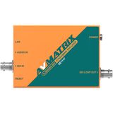  AVMATRIX SE1117 SDI STREAMING ENCODER ( Bộ mã hóa ) 