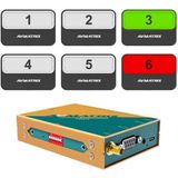  AVMATRIX TS3019 with 4 x Tally Lamps Wireless Multi Camera Tally System ( 4 Đèn Tally ) 