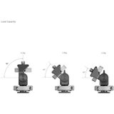  SmallRig 2905B Swivel and Tilt Adjustable Monitor Mount with Cold Shoe Mount 