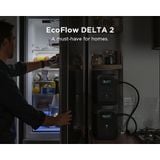  Trạm phát điện di động EcoFlow Delta 2 ( model 2023 ) 
