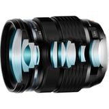  Ống kính OM SYSTEM M.Zuiko Digital ED 12-40mm F2.8 PRO II 