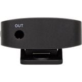  Micro Saramonic Blink 100 B1 ( 1 phát 1 nhận jack 3.5mm ) 