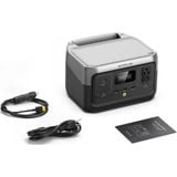  Trạm phát điện di động EcoFlow RIVER 2 256Wh 