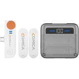  Mic Comica Vimo S UC Cổng USB C ( 2 phát - 1 nhận ) 