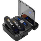  Mic Comica Vimo S UC Cổng USB C ( 2 phát - 1 nhận ) 