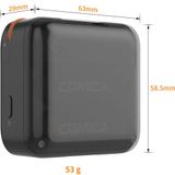  Mic Comica Vimo S UC Cổng USB C ( 2 phát - 1 nhận ) 