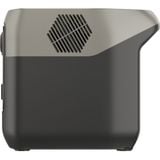  Trạm điện EcoFlow River 2 Pro 768Wh 