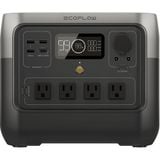  Trạm điện EcoFlow River 2 Pro 768Wh 