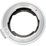  Ngàm Chuyển Laowa Megadap ETZ21Pro Leica M Lens To Sony Autofocus 