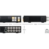  Blackmagic Videohub Mini 4x2 12G 