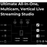  YoloBox Instream l Thiết bị livestream 
