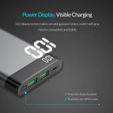  Pin Sạc dự phòng Polymer 10,000mAh YC10 