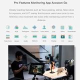  Bộ phát và thu video không dây Accsoon CineView Quad 