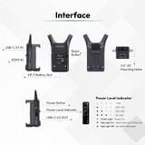  Bộ Phát video không dây Accsoon CineView Nano 