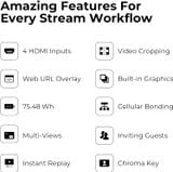  Thiết Bị Live Stream YoloBox Ultra 