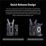  Bộ Phát video không dây Accsoon CineView Nano 