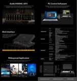  AVMATRIX PVS0403U Bộ chuyển đổi video SDI & HDMI 4 kênh với màn hình 10.1" 