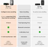  DJI Mic 2 ( 1 TX + 1 RX ) 1 phát 1 nhận 