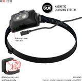  Ledlenser HF4R Core Hands Free 