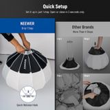  Softbox Neewer NS90L Lanterrn 