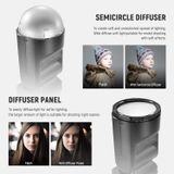  Bộ phụ kiện đèn flash NEEWER GM - M1 cho đèn flash Speedlite Z1 và Z2 