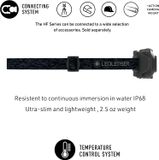  Ledlenser HF4R Core Hands Free 
