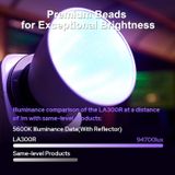  Đèn Led Godox LA200R RGB 