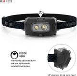  Ledlenser HF4R Core Hands Free 