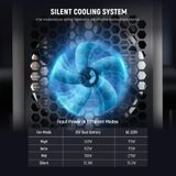  Đèn LED NEEWER AS600B 