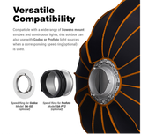  Softbox Godox QR P70 