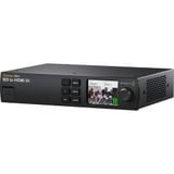  Blackmagic Design Teranex Mini SDI to HDMI 8K HDR ( SDI - HDMI 8K HDR ) 