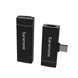  Micro Saramonic Blink Go U1 Kit ( 1 phát 1 nhận cho android ) 