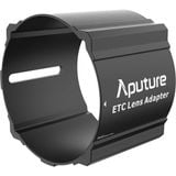  Bộ chuyển đổi ống kính Aputure ETC cho Spotlight Max 