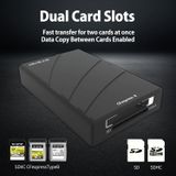  Đầu đọc thẻ Suneast 2in1 CFexpress Type B / SD UHS-II 