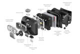  Ledlenser HF6R Core 