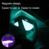  Đèn Led Aputure MC Pro RGBWW Mini 