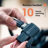  Hollyland Solidcom C1 Pro Remote Headset ( 1,9 GHz ) 