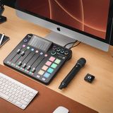  Rode Wireless Interview Pro 