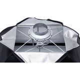  Softbox Dù Godox 60x90cm Tổ Ong ( G6090 USW6090 ) 