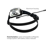  Ledlenser HF6R Core 