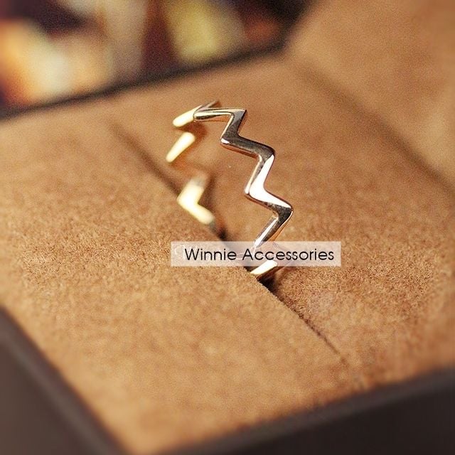  Nhẫn titan zig zag 