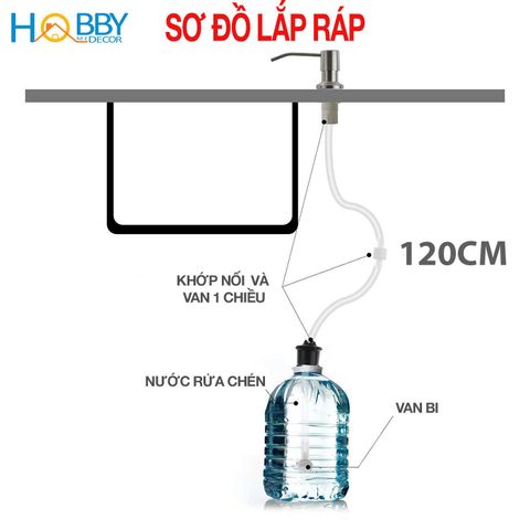 Vòi bơm dây dẫn nước rửa chén đầu bơm inox 304 Hobby home decor NRC2