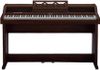 Roland HP-400