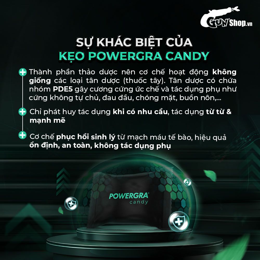 Kẹo bạc hà Powergra Mint Energy tăng cường sinh lý - 1 viên