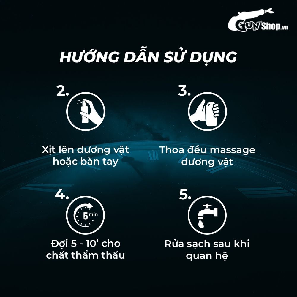 Chai xịt Longtime kéo dài thời gian - Chai 5ml