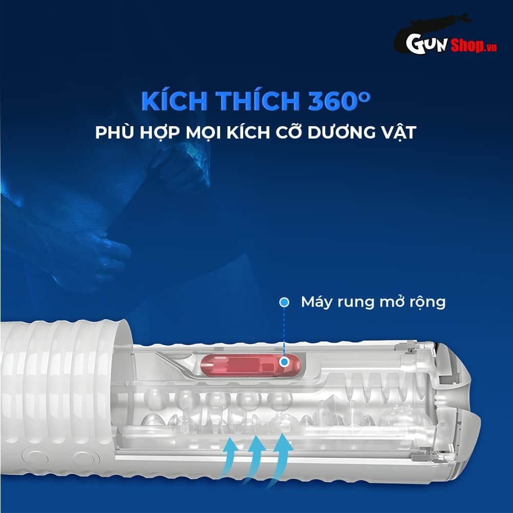 Âm đạo giả đa năng Lovense Max 2