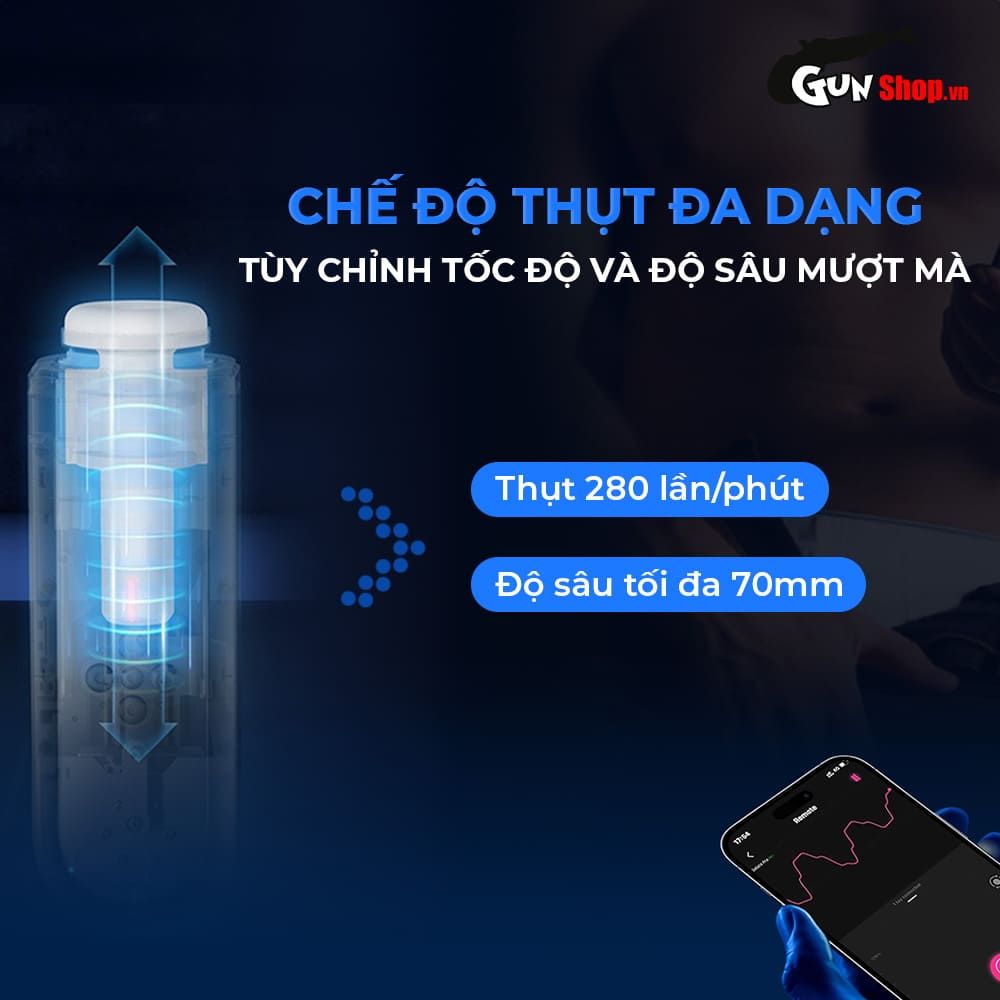 Âm đạo giả đa năng Lovense Solace