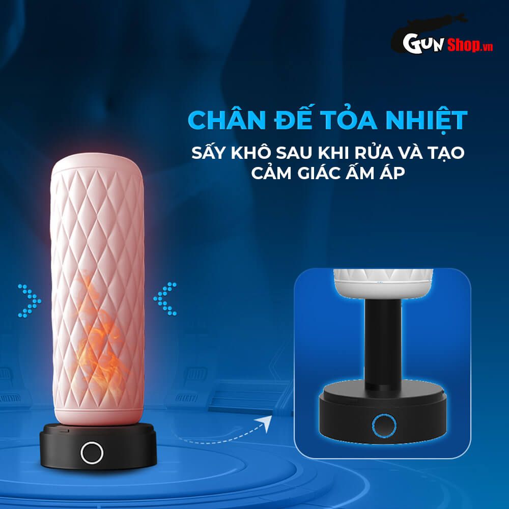 Âm đạo giả Shelly Play Unibot